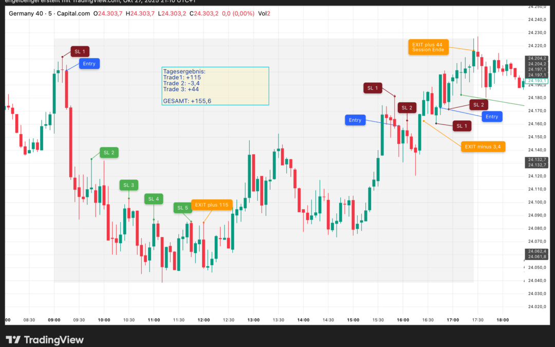 Strategietest „Umkehrstab“, Donnerstag 23.10.2025