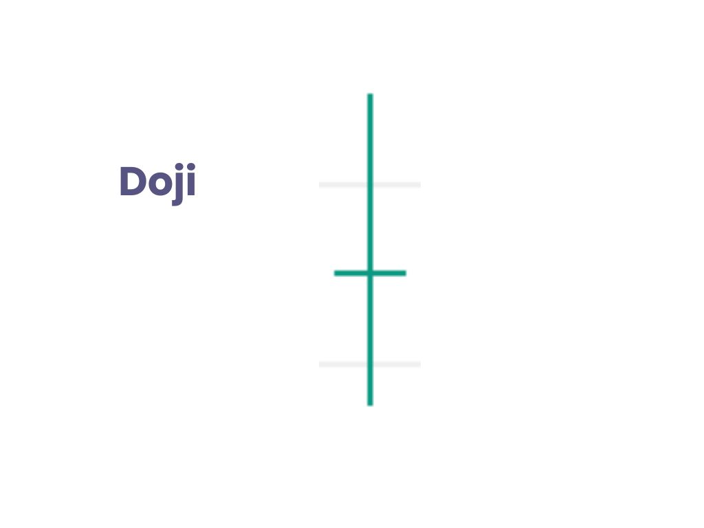 Doji